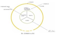  解决TP钱包卡死问题，让数字资产安全流畅管理