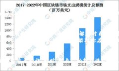   适合使用TP钱包的人群及其优势分析 /  guanjian