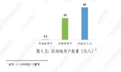 如何使用TP钱包查看您的持仓信息及收益分析