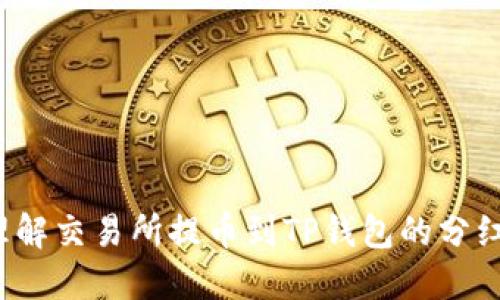 如何理解交易所提币到TP钱包的分红机制？