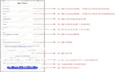   TP钱包如何追加矿工费，以提高交易成功率及速