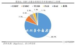 关于“TP钱包现在还可以提币吗”，我们可以从多