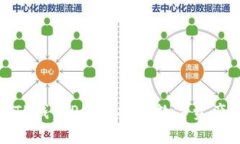 如何安全地使用TP钱包PC版：提升数字资产管理的