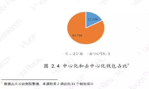   瑞波币冷钱包下载指南：确保资产安全的终极解决方案 / 
 guanjianci 瑞波币, 冷钱包, 下载, 加密货币, 资产安全 /guanjianci 

引言
在加密货币的世界中，安全性始终是每个投资者首要关注的问题。特别是对于像瑞波币（XRP）这样的数字资产，一旦丢失或被盗，将很难追回。因此，选择一个安全可靠的冷钱包来存储瑞波币显得尤为重要。那么，冷钱包是什么？它又如何下载和使用呢？在接下来的内容中，我们将深入探讨瑞波币冷钱包的相关信息，指引你如何安全下载并设置你的冷钱包。

什么是冷钱包？
冷钱包是指离线存储加密货币资产的一种钱包类型。相对于热钱包（在线钱包），冷钱包在互联网上没有连接，因此提供了更高的安全性。常见的冷钱包形式包括硬件钱包、纸钱包等。对于瑞波币而言，使用冷钱包存储将有效降低被网络攻击或黑客入侵的风险。

瑞波币冷钱包的优势
选择瑞波币冷钱包存储资产具有多重优势。首先，冷钱包保护用户的私钥，不易受到黑客的攻击。其次，冷钱包能有效防止恶意软件的侵袭，因为它在离线状态下工作。此外，冷钱包通常支持多种加密货币，能方便用户管理不同的数字资产。

瑞波币冷钱包的下载步骤
对于初学者来说，下载瑞波币冷钱包可能会显得复杂，但其实只需要几个简单的步骤。下面我们将详细介绍如何获取和下载瑞波币冷钱包。

h4步骤一：选择冷钱包类型/h4
首先，你需要决定使用哪种类型的冷钱包。若你偏好硬件钱包，可以选择Ledger Nano S、Trezor等；若你更喜欢纸钱包，可以在线生成一个。每种类型的冷钱包都有其独特的特点，选择适合你的那一款至关重要。

h4步骤二：下载或购买冷钱包/h4
如果你选择硬件钱包，你需要访问其官方网站进行购买。确保通过正规渠道获取，以避免购买到假冒产品。购买后，你会收到一台设备，这将是你的新区块链资产的“保险箱”。如果你选择纸钱包，可以使用一些在线生成器，例如BitAddress.org，通过输入你的瑞波币地址和私钥即可生成安全的纸钱包。

h4步骤三：安装与初始化/h4
对于硬件钱包，通常会附带详细的说明书，包括如何连接到电脑并安装相应的软件。安装过程中的任何步骤都必须严格遵循，确保设备及其固件是最新的。一般来说，步骤包括创建账户、备份助记词等，助记词是访问你资产的唯一钥匙，一定要妥善保存。

h4步骤四：转移瑞波币到冷钱包/h4
一旦冷钱包设置完毕，你就可以将瑞波币从交易所或热钱包转移到冷钱包中。在转移之前，务必要确认你输入的地址无误。任何输入错误都会导致资产的损失。建议先进行小额测试，确认无误后再进行大额转账。

常见问题解答
在使用瑞波币冷钱包的过程中，你可能会遇到一些常见问题。以下是针对这些问题的解答：

h4冷钱包安全吗？/h4
相较于热钱包，冷钱包因其离线特性更为安全。然而，安全仍然取决于用户本身。如果用户将助记词泄露或存储在不安全的地方，即使冷钱包也可能面临安全风险。

h4如何恢复我的冷钱包？/h4
只要你保留了助记词或私钥，恢复冷钱包是相对简单的。通过相应的软件输入助记词即可恢复访问权。切记不要分享助记词，它是你资产的唯一入口。

个人经验分享
在我的加密货币投资过程中，经历了几次资金损失的教训，让我对冷钱包的必要性有了更深的理解。起初，我因认为热钱包方便快捷而频繁使用，却在一次网络攻击中失去了大部分资产。自那之后，我转向冷钱包，尤其是对重要资产采用了硬件钱包。虽然冷钱包下载和设置的过程稍显繁琐，但得到了资产安全的保障，让我对投资的信心大增。

结论
在加密货币投资的道路上，选择一个安全有效的冷钱包是保护你资产的重要举措。希望通过本指南，你能够顺利下载并使用瑞波币冷钱包，保证你的资产安全。无论未来市场如何变化，确保投资安全都是一个成功投资者的必备素质。