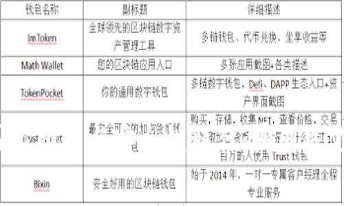 全球冷钱包国家排名与安全性评估：哪国是你的最佳选择？