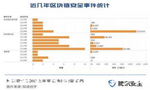   
如何在iPhone上顺利安装IM钱包: 一步步指南及常见问题解答