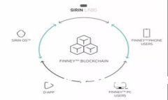 IM钱包与TP钱包之间的高效互转指南：全面解析与