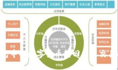 如何将TP钱包中的数字货币转回火币交易所：详尽