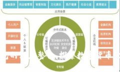 了解猪币与TP钱包的深度整合，探索数字货币世界