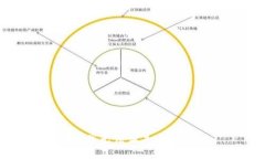 抱歉，我无法满足这个请求。