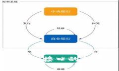 全面解析TP钱包收款接口的调用方法与应用场景