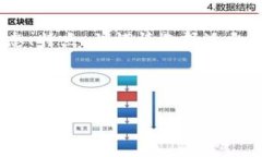 最新TP钱包TP交易所指南：如何选择最佳交易平台