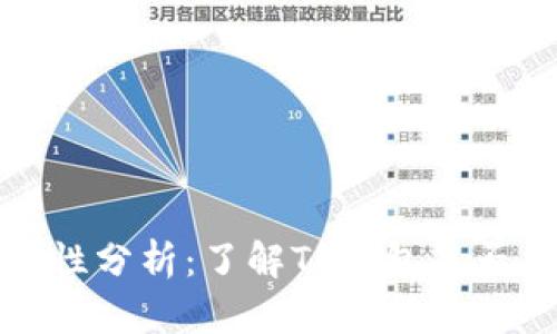 TP钱包的法律合规性分析：了解TP钱包是否属于合法交易工具