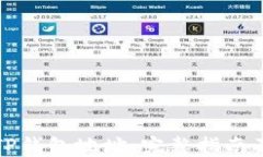 如何找到TP钱包地址：完整指南及实用技巧