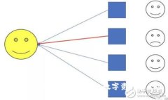 揭秘冷钱包APP官方：确保您的数字资产安全与便