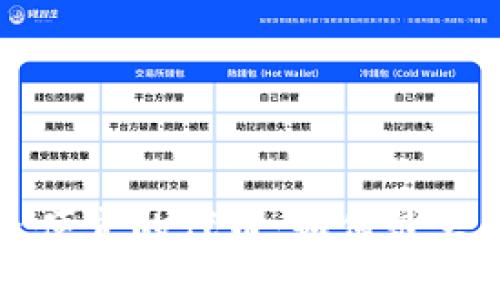 寻找TP钱包内最便宜的代币：如何最大化您的投资价值