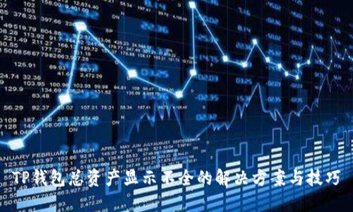TP钱包总资产显示不全的解决方案与技巧
